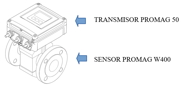 Fig 1. Imagen ilustrativa de transmisor y sensor usado en el proyecto.