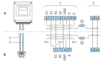 Fig 5. Conexiones entre sensor y transmisor.