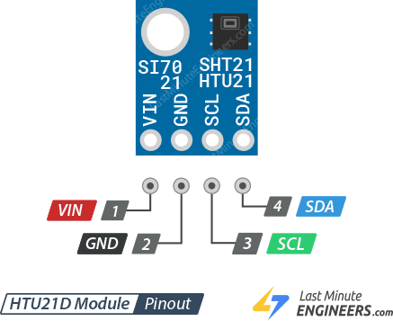 Distribución de pines del sensor HTU21D